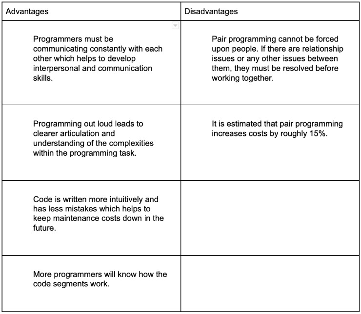 pair programming definition