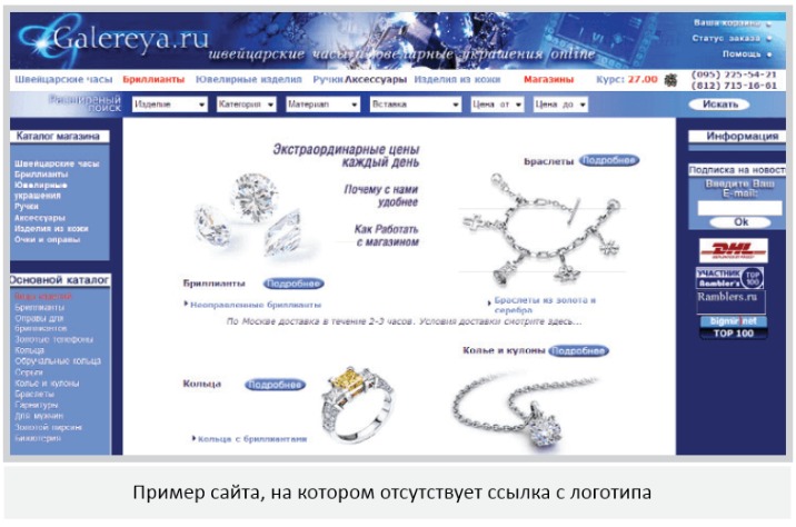 проверка кроссбраузерности