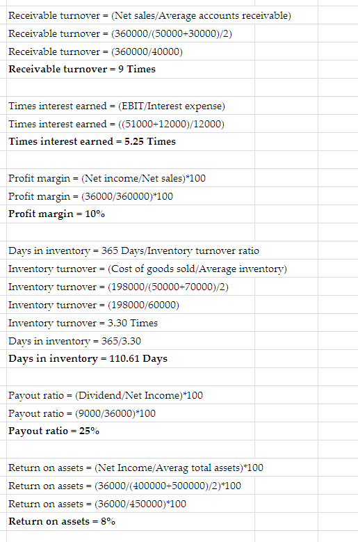 what is a good price to earnings ratio